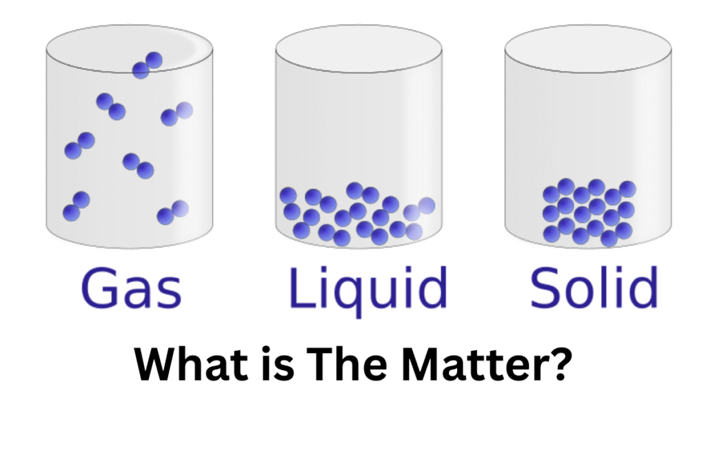 what is the matter